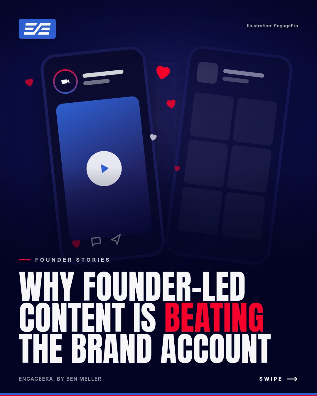 Why Founder-Led Content Is Beating the Brand Account